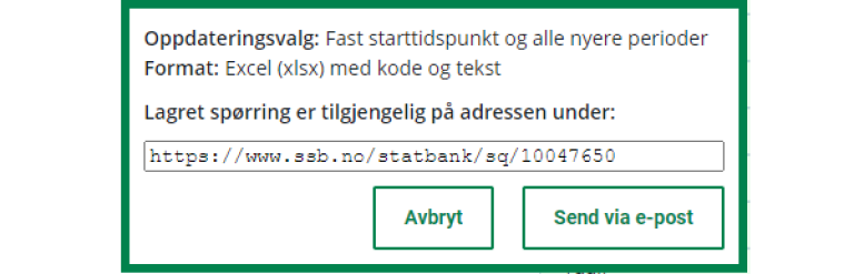 Skjermbilde av boksen som vises når man har valgt å lage en spørring. Her får man en kvittering på hvilke valg man har gjort, og man får adressen til den lagrede spørringen. Her kan man kopiere adressen eller man kan trykke på knappen "Send via e-post".