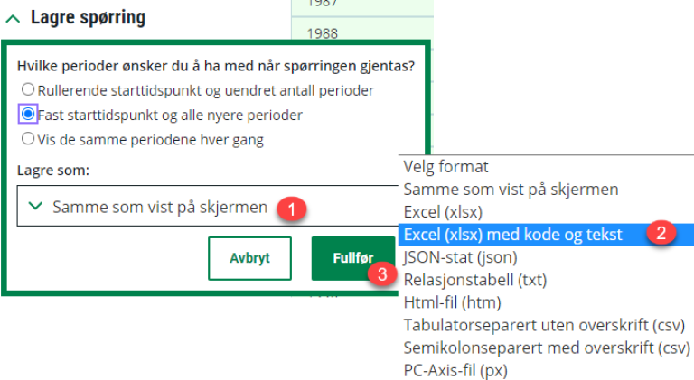 Skjermbilde som viser alternativene man har under menyvalget "Lagre spørring". Her kan du velge hvilke perioder du ønsker å ha med når spørringen gjentas. Alternativene er: Rullerende starttidspunkt og uendret antall perioder, Fast starttidspunkt og alle nyere perioder og Vis de samme periodene hver gang.