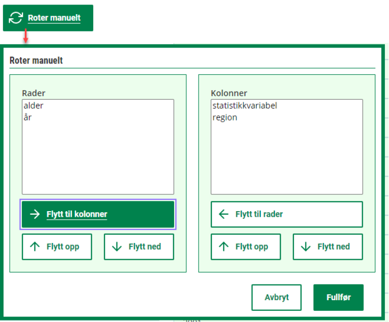 Skjermbilde av av valgene man møter når man velger å rotere manuelt. Der kan man flytte enkeltvariabler mellom "rader" og "kolonner", og man kan velge variablenes rekkefølge.