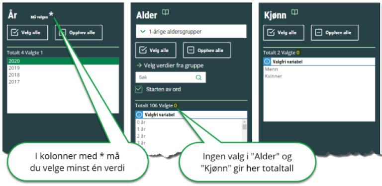 Skjermbilde av variablene med noen tips om valg av verdier. For variabler merket med "Må velges *" er du nødt til å gjøre valg for å få tall. For enkelte variabler, som kjønn og alder, vil du få totaltallet hvis du lar være å velge.