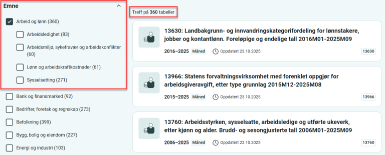Utsnitt av valgt hovedemne Arbeid og lønn.