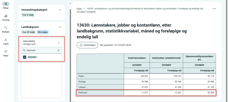 Søk på Danmark i Utvalgte land.
