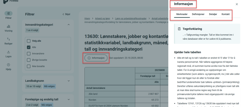 Viser innholdet i informasjonsknappen.