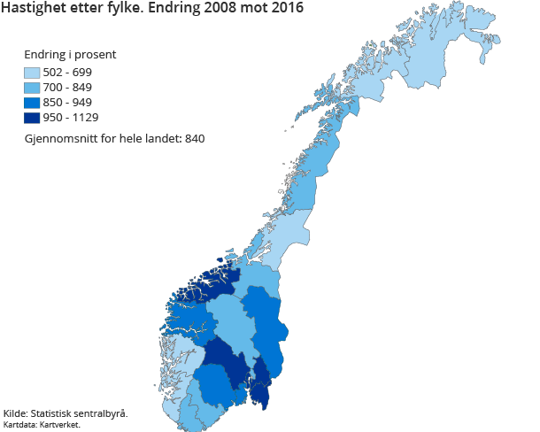 Figur 4. Hastighet etter fylke. Endring 2008 mot 2016
