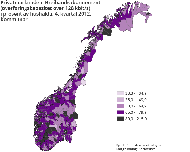 Privatmarknaden. Breibandsabonnement (overføringskapasitet over 128 kbit/s) i prosent av hushalda. 4. kvartal 2012. Kommunar Privatmarknaden. Breibandsabonnement (overføringskapasitet over 128 kbit/s) i prosent av hushalda. 4. kvartal 2012. Kommunar