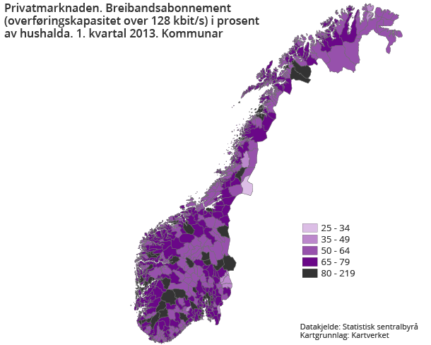 Privatmarknaden. Breibandsabonnement (overføringskapasitet over 128 kbit/s) i prosentav hushalda. 1. kvartal 2013. Kommunar Privatmarknaden. Breibandsabonnement (overføringskapasitet over 128 kbit/s) i prosentav hushalda. 1. kvartal 2013. Kommunar