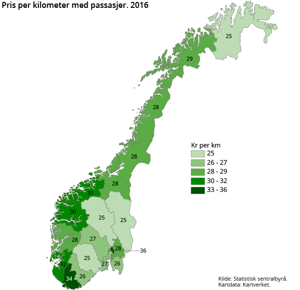 Figur 2. Pris per kilometer med passasjer. 2016. kr/km Figur 2. Pris per kilometer med passasjer. 2016. kr/km