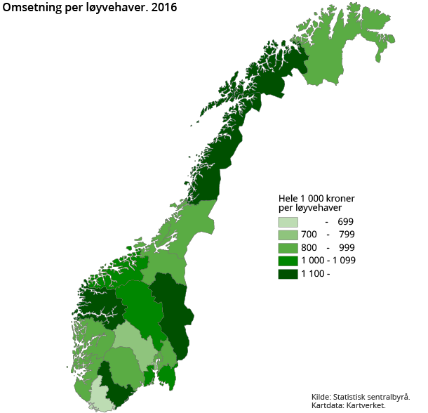 Figur 3. Omsetning per løyvehaver. 2016. Hele 1 000 kr/løyvehaver Figur 3. Omsetning per løyvehaver. 2016. Hele 1 000 kr/løyvehaver