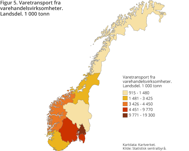 Figur 5. Varetransport fra varehandelsvirksomheter. Landsdel. 1 000 tonn