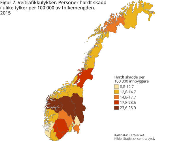 Veitrafikkulykker. Personer hardt skadd i ulike fylker per 100 000 av folkemengden. 2015