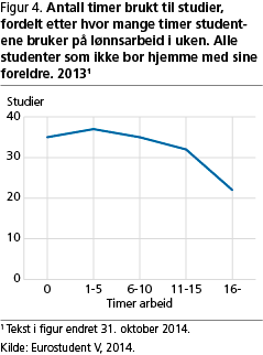 Figur4-side18 Figur4-side18