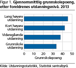 utdanning-fig1 utdanning-fig1