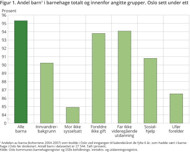 Drange-fig1 Drange-fig1