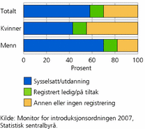 fig-2008-06-16-11