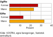 fig-2008-06-16-31