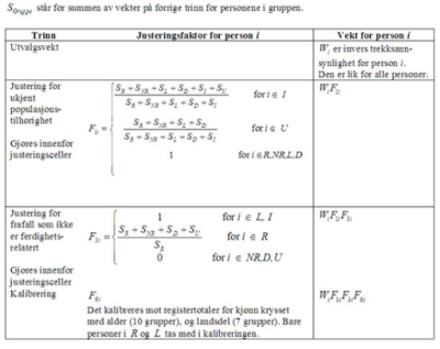 piaac-1