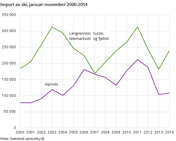 art-2014-12-19-01 art-2014-12-19-01