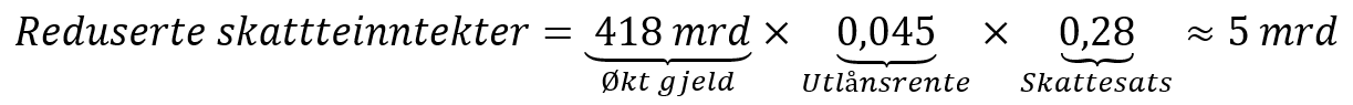 formel