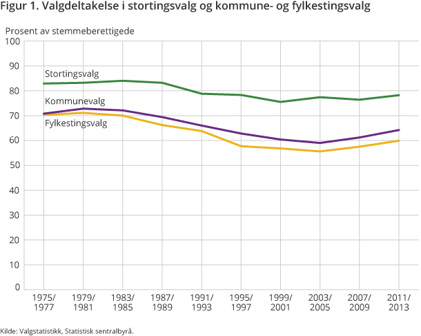Kleven-fig1 Kleven-fig1