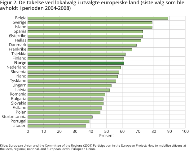 Kleven-fig2 Kleven-fig2