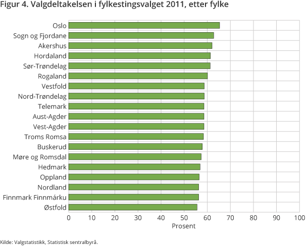 Kleven-fig4 Kleven-fig4