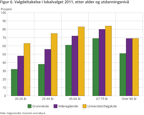 Kleven-fig6 Kleven-fig6