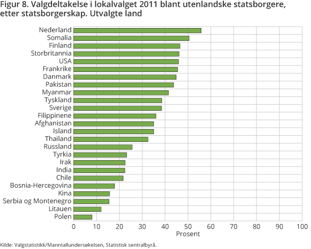 Kleven-fig8 Kleven-fig8