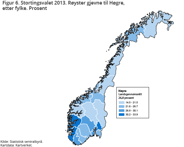 Figur 6. Stortingsvalet 2013. Røyster gjevne til Høgre, etter fylke. Prosent