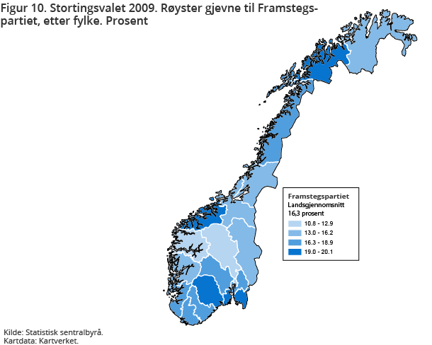 Figur 10. Stortingsvalet 2009. Røyster gjevne til Framstegspartiet, etter fylke. Prosent
