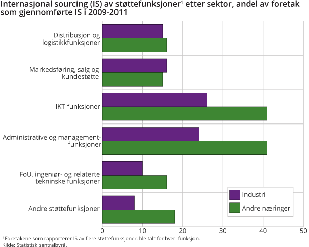 magartfigur-2013-12-05-05