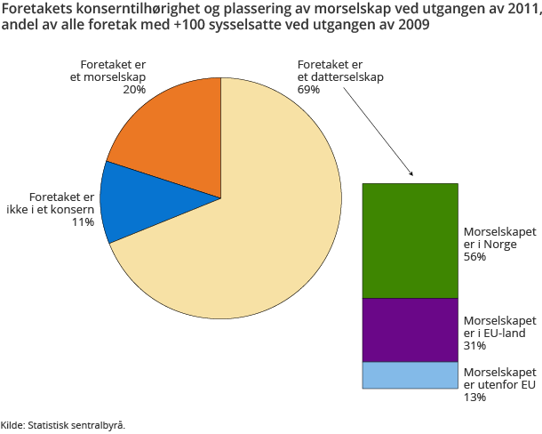 magartfigur-2013-12-05-01