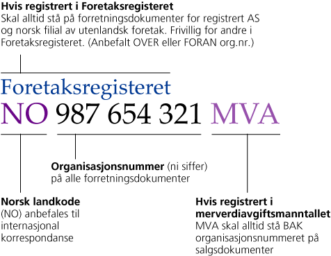 Fra veiledningen på Altinn